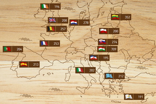 Magyarország a dobogó tetején: 14 országot vertünk meg a Nemzetek Sajtversenyén